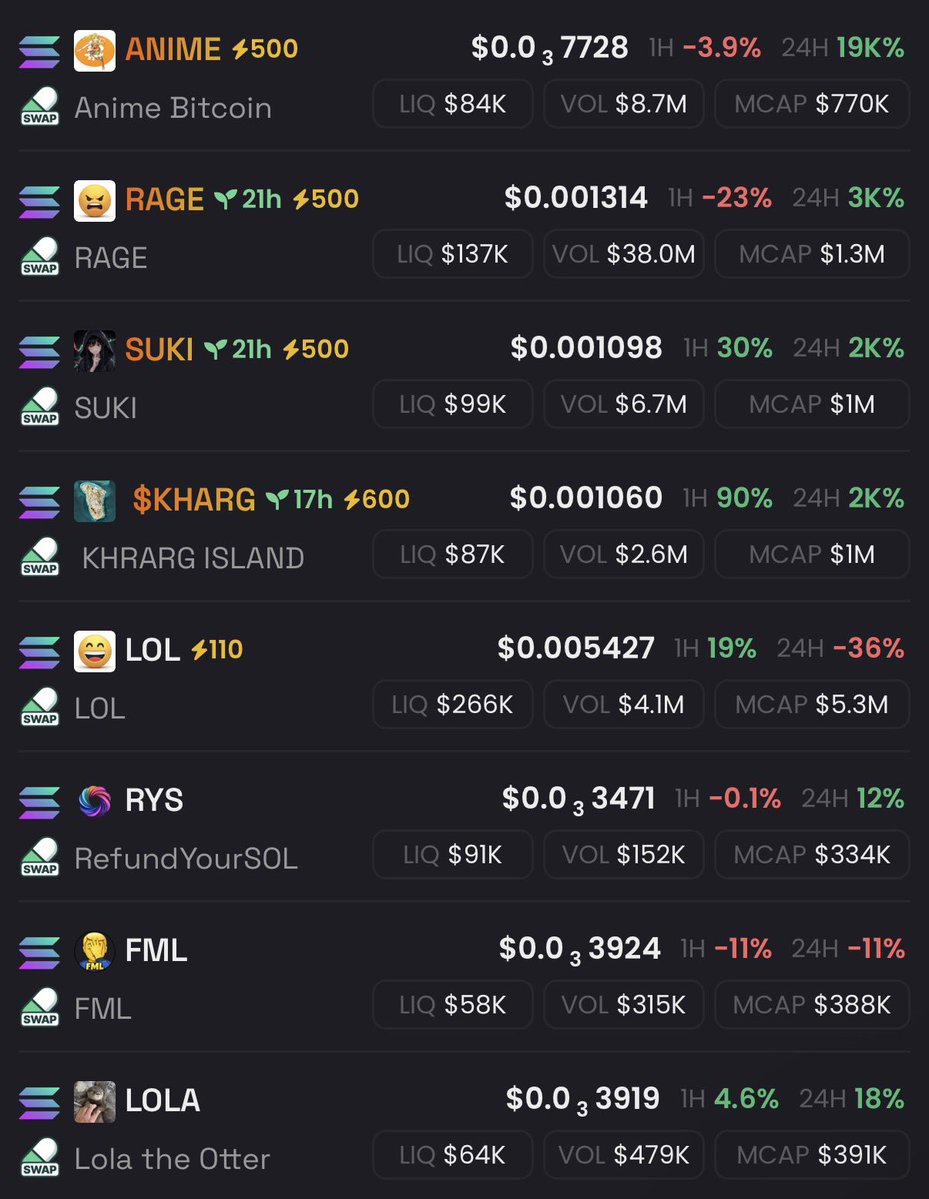 Sol mayor tweet media