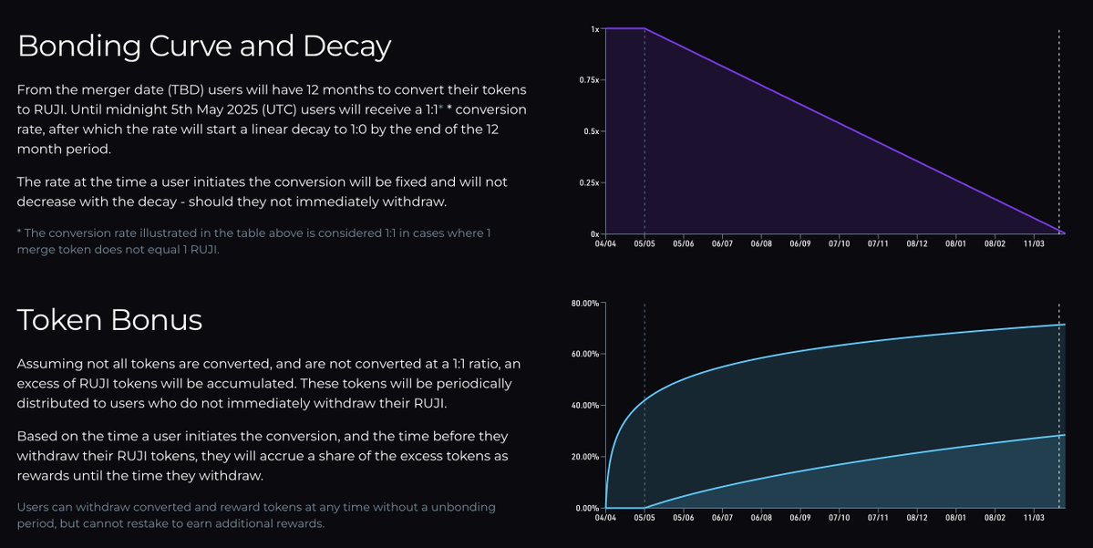 Rujira Intern tweet media