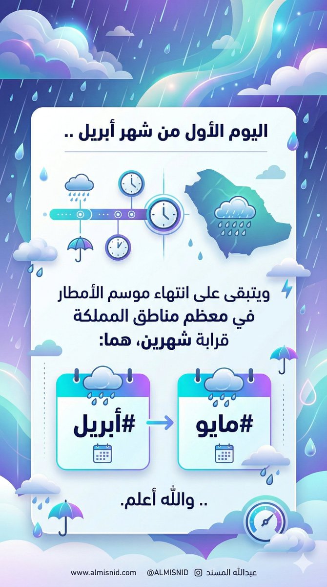 أ.د. عبدالله ‌المسند tweet media