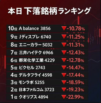 健二の日本株投資ノート tweet media