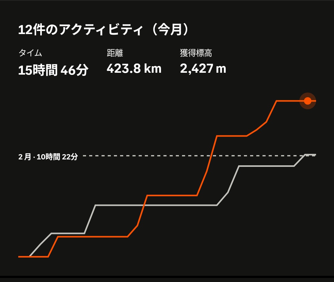 ふぃりりん tweet media