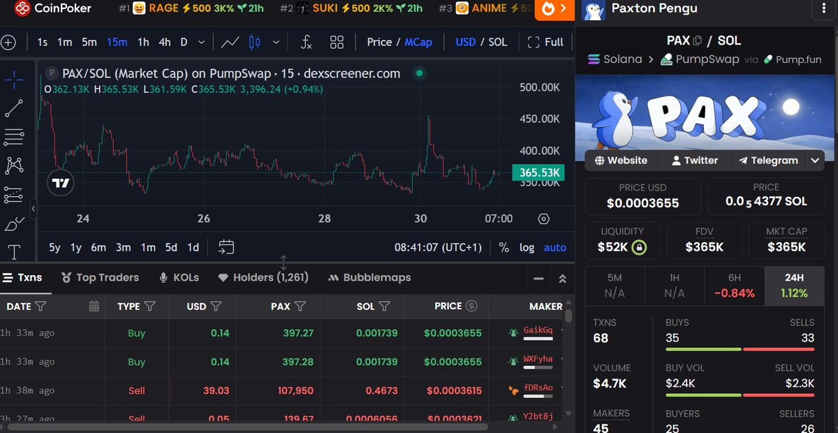 RIcvinnyxnetwork tweet media