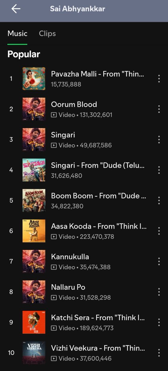 Mechu Das 🥀 tweet media