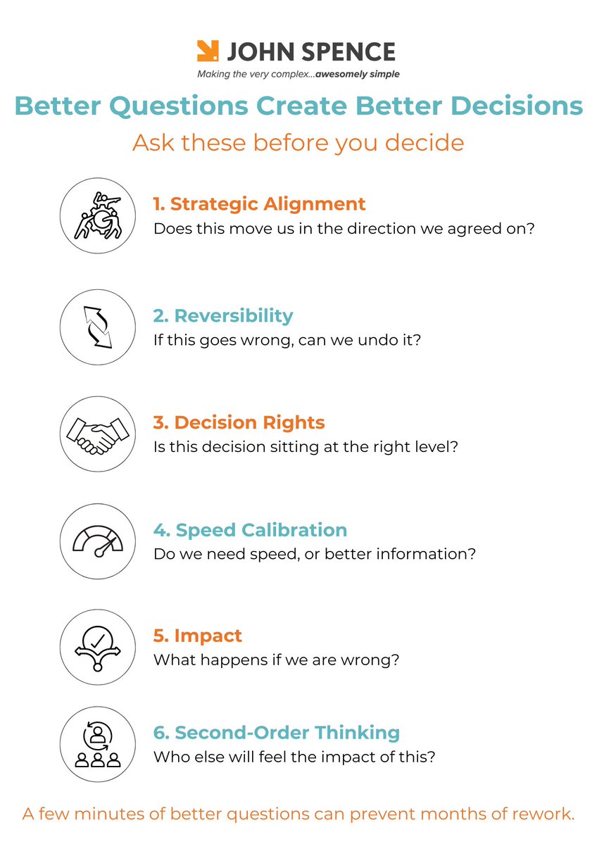 John Spence tweet media