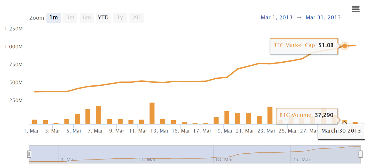 Xmultiverse | Foundation of the New Virtual World tweet media