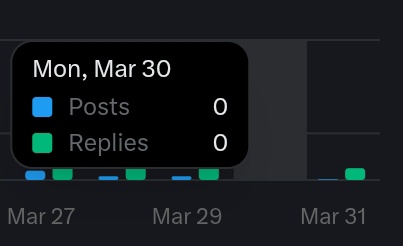 Aminu Kano tweet media