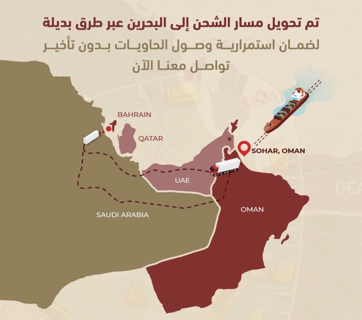 الاقتصادية tweet media