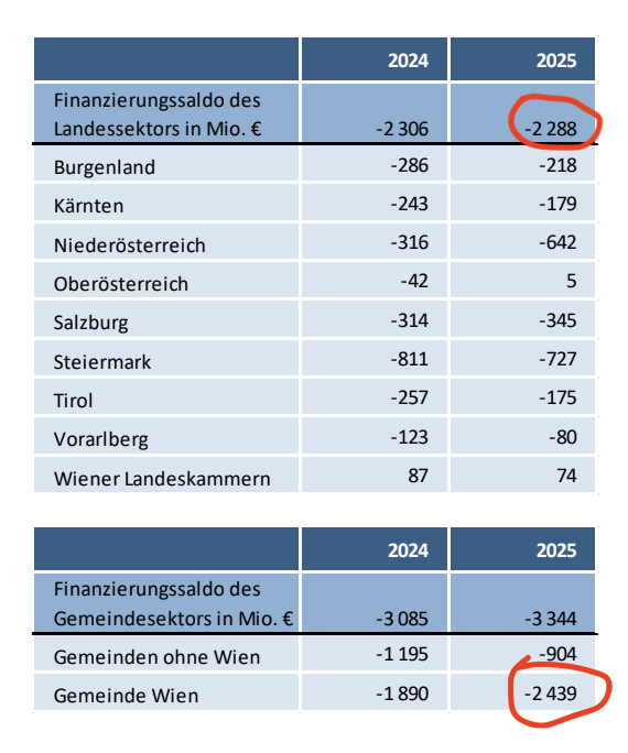 Christoph Hofer tweet media