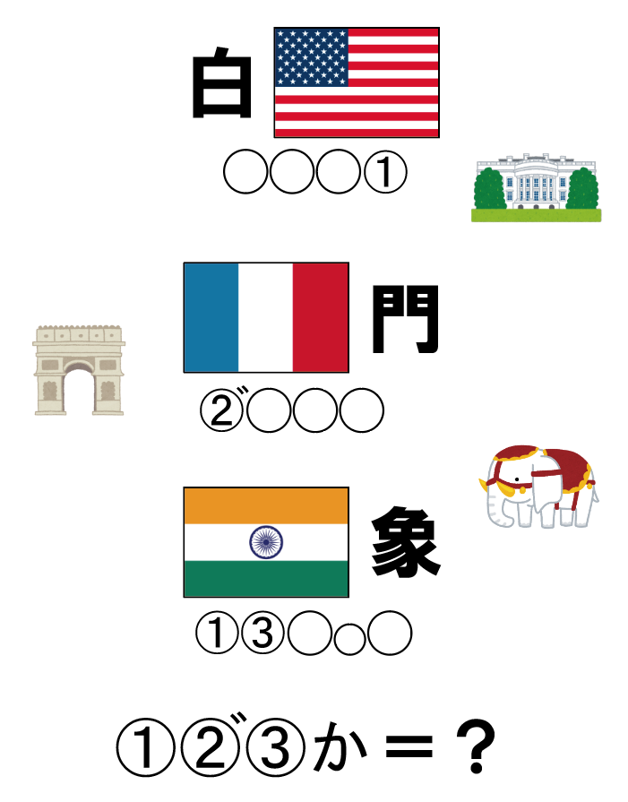 稲葉直貴（パズル作家） tweet media