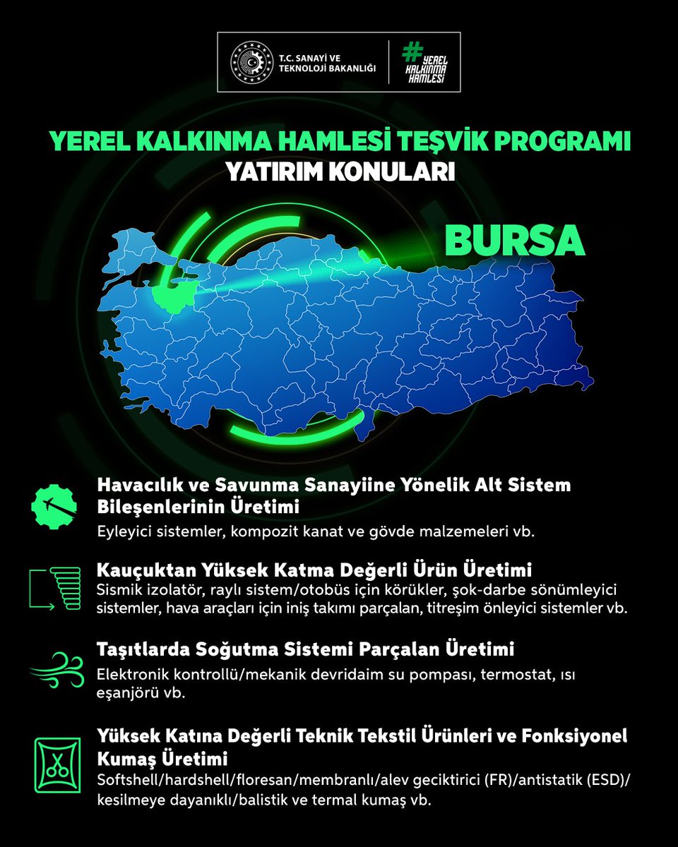 Kalkınma Ajansları Genel Müdürlüğü tweet media