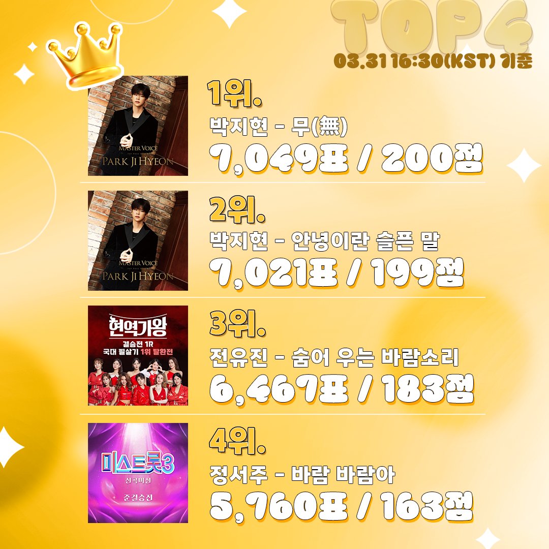 올차트 (ALLCHART) tweet media