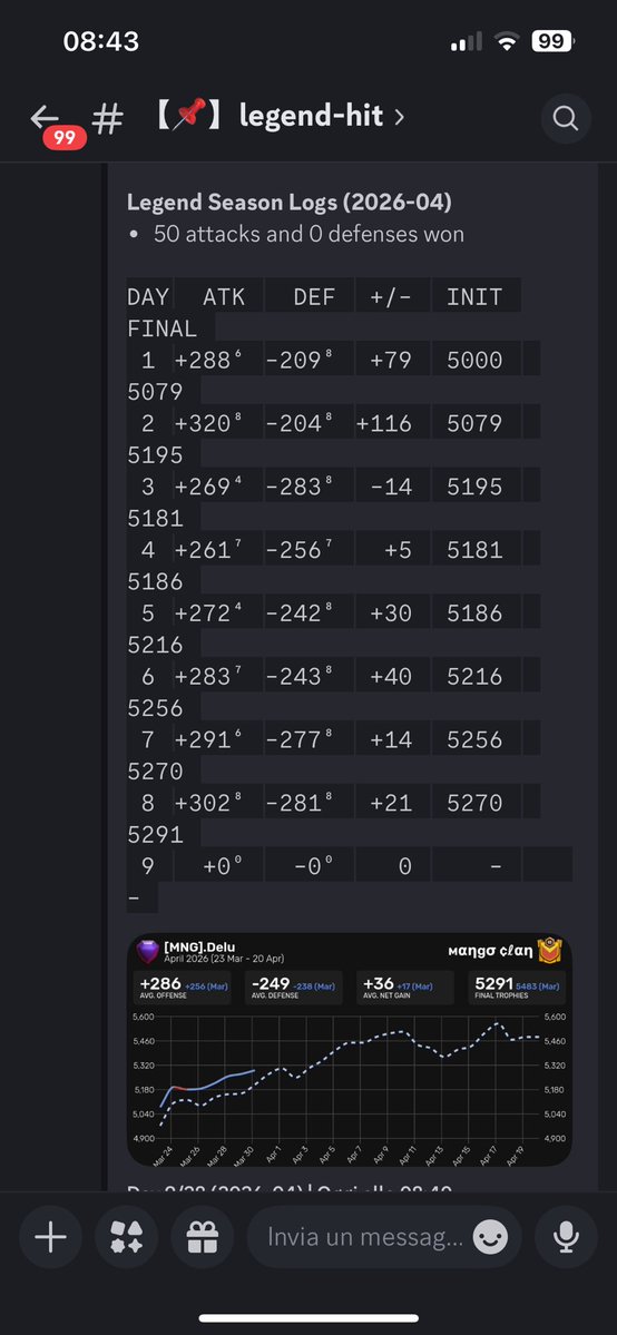 MNG_Delu tweet media