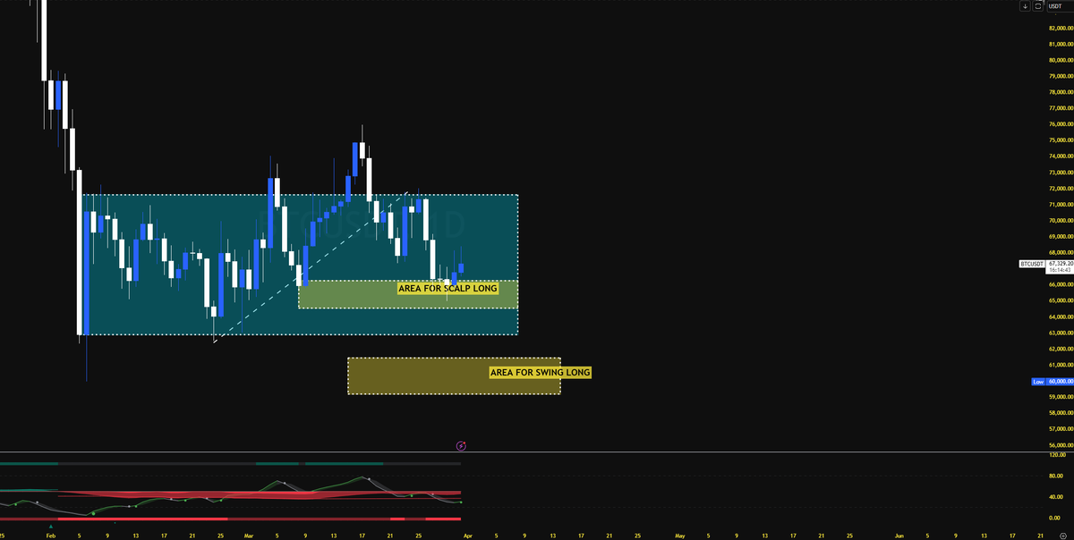 Bitpool 🇦🇺🐐 tweet media