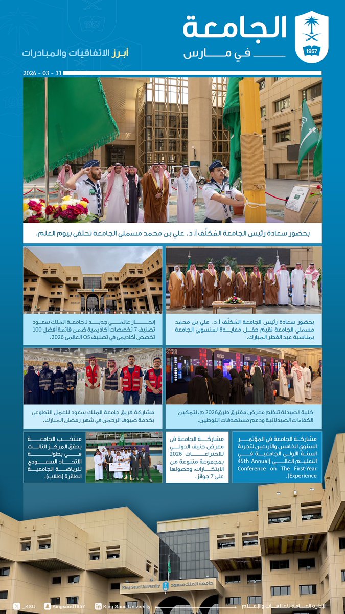 جامعة الملك سعود tweet media