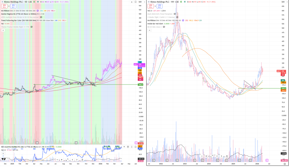 OllieRowe tweet media