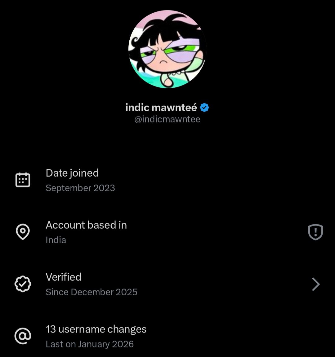 Cryptoridoos tweet media