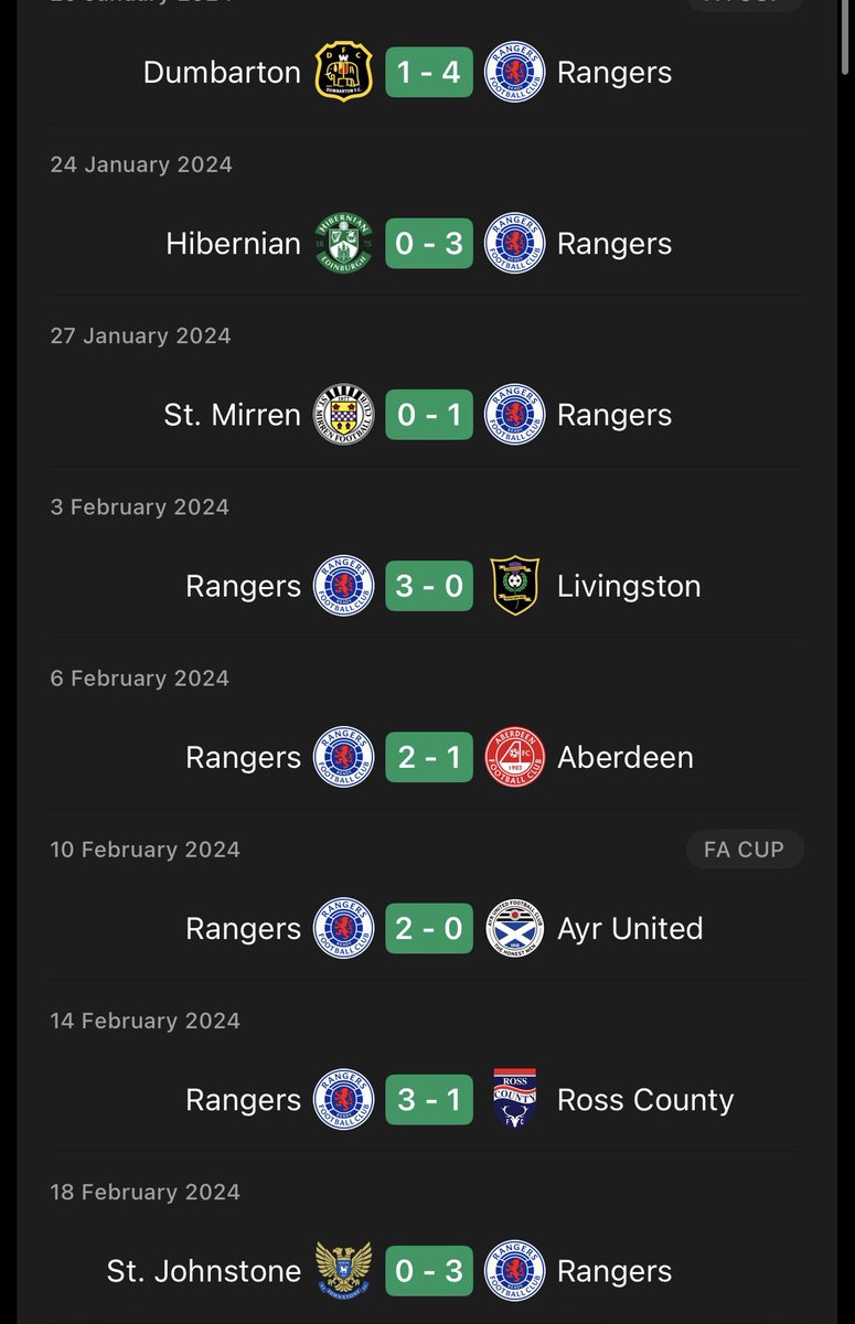 Last Dime tweet media