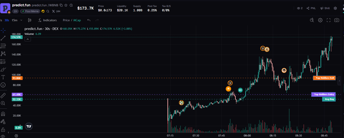 CryptoChaz tweet media