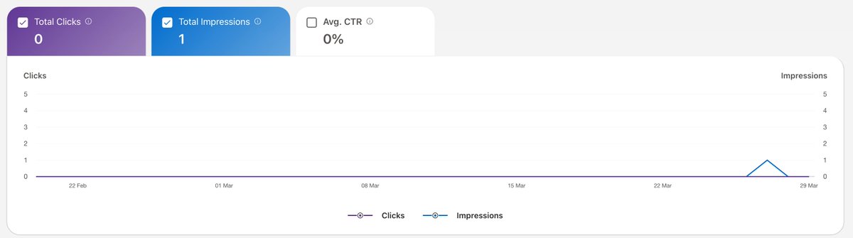 Cristian Lascu tweet media