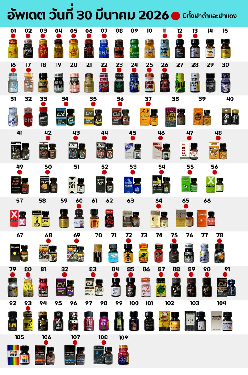 Popper Boy Shop ขายส่งป๊อปเปอร์ tweet media