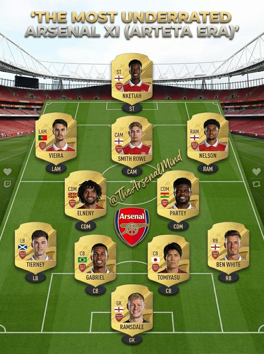 ARDENT GOONER tweet media