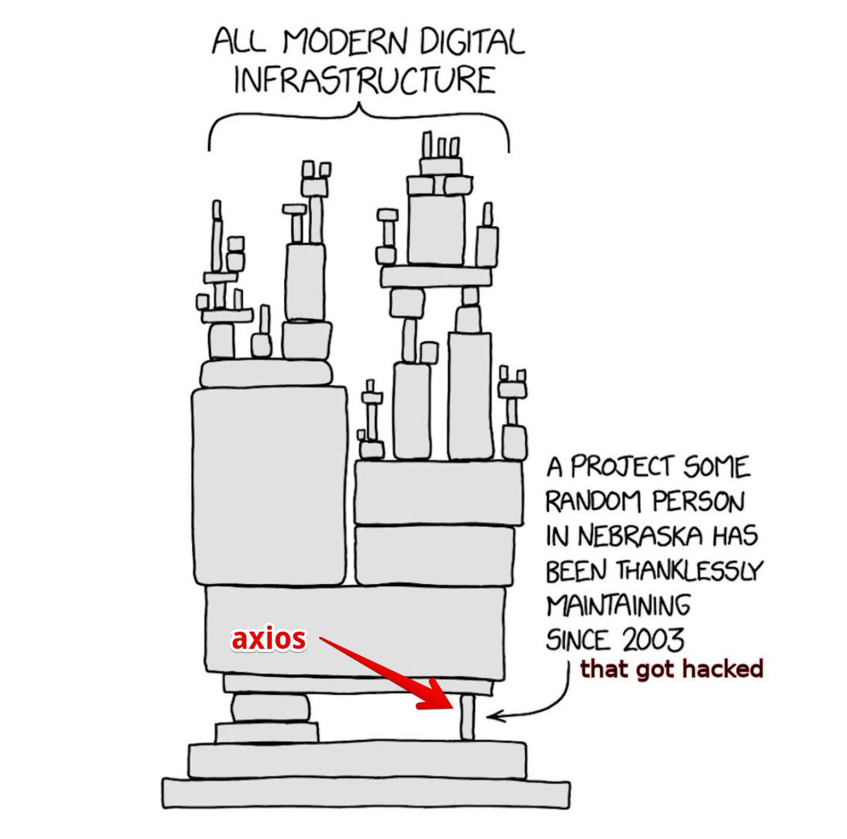 Niebezpiecznik tweet media