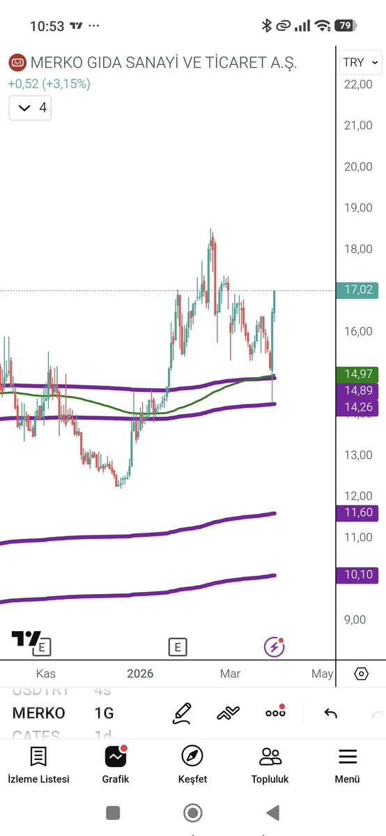 Engineeer tweet media