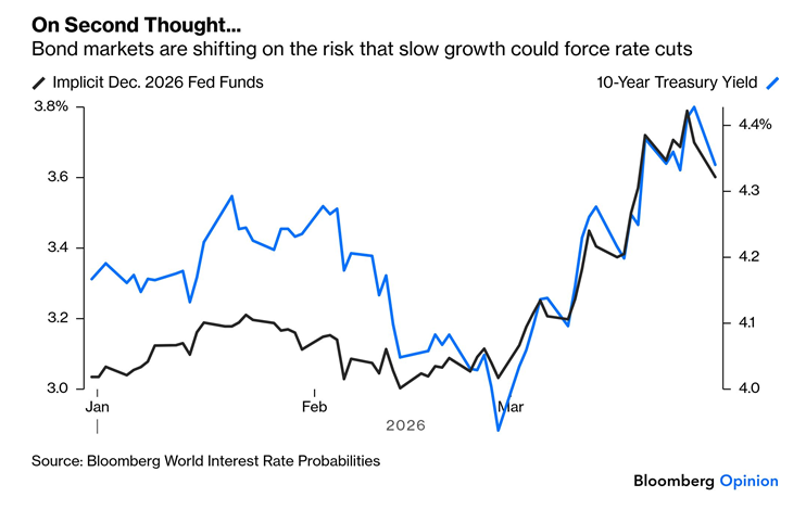Special Situations 🌐 Research Newsletter (Jay) tweet media