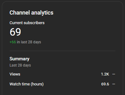 Eli Lee 🌊🐉⚡ tweet media