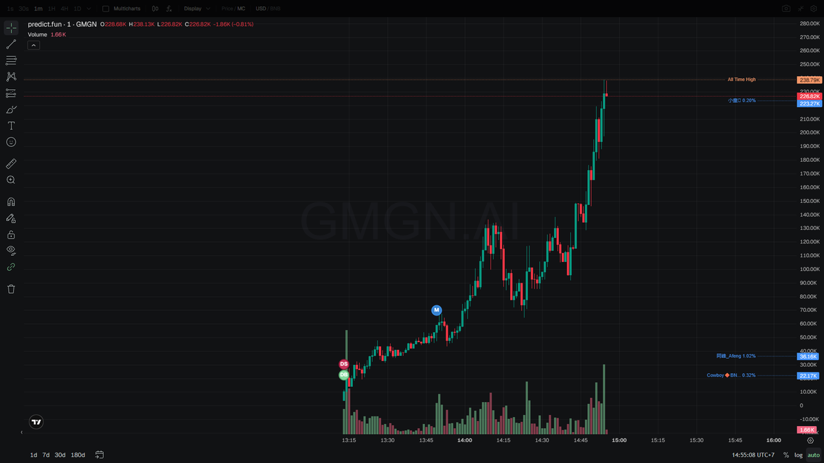 meliboi sama tweet media