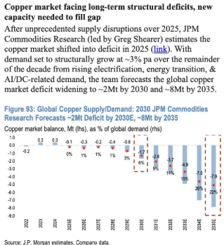 El Club del Value Investing tweet media