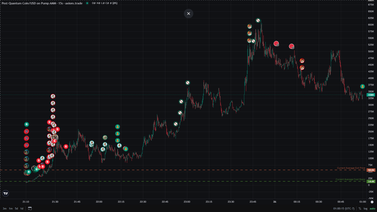 Slop CEO tweet media