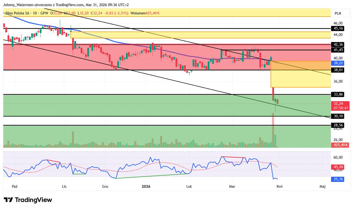 Johnny Watermen🇵🇱 tweet media