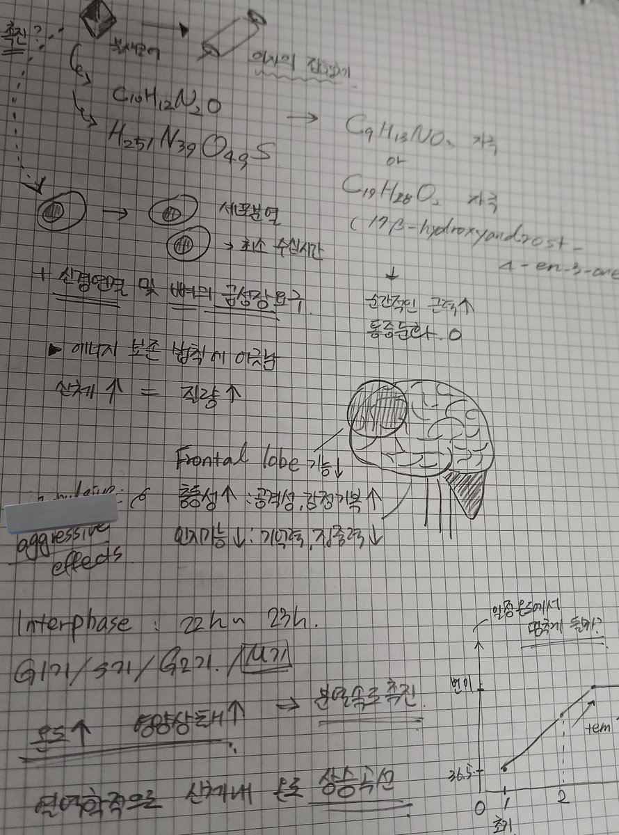 부정적분 tweet media