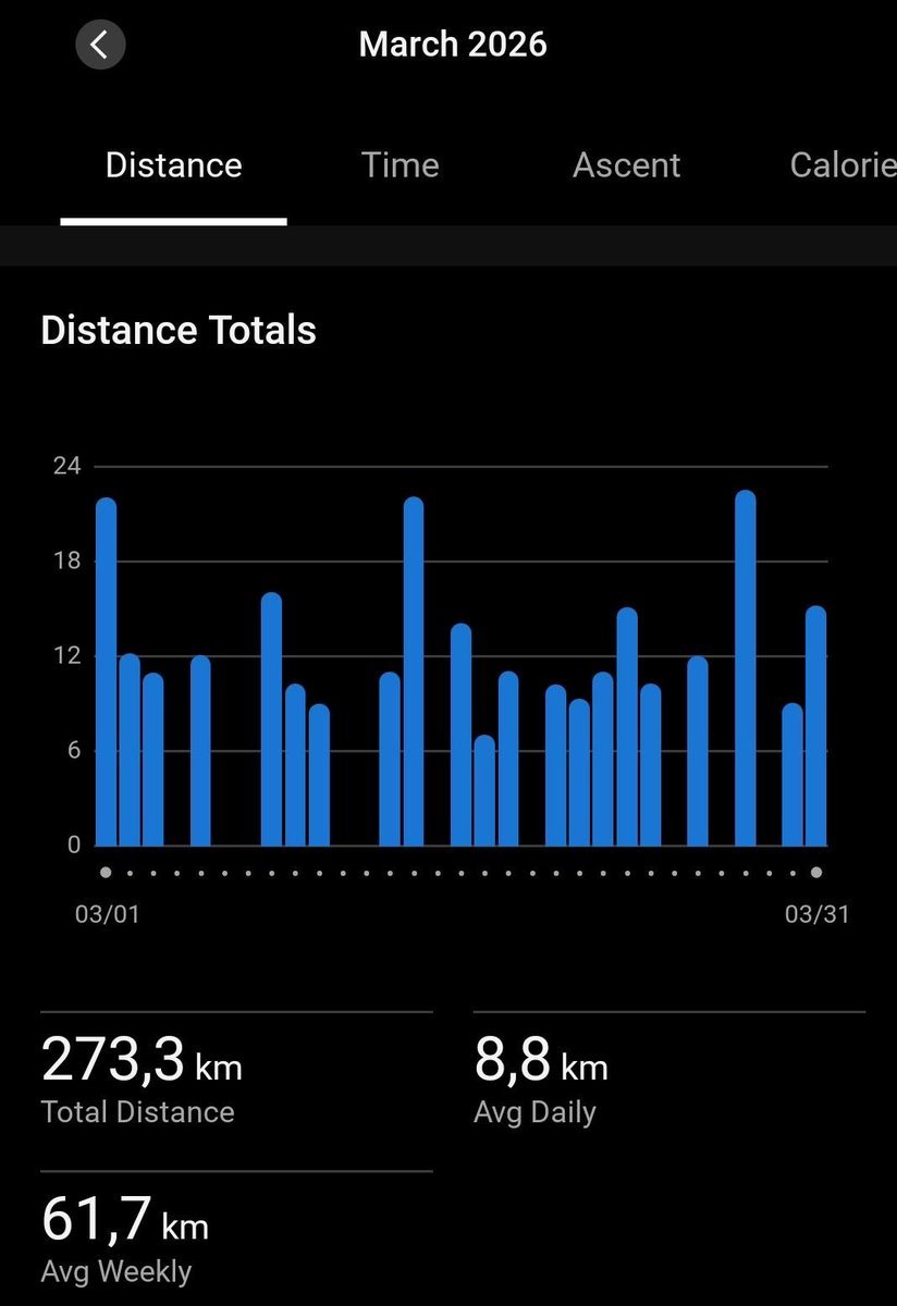 Table_shaker tweet media