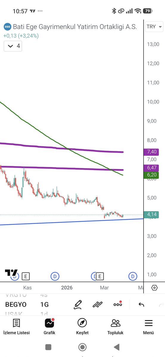 Engineeer tweet media