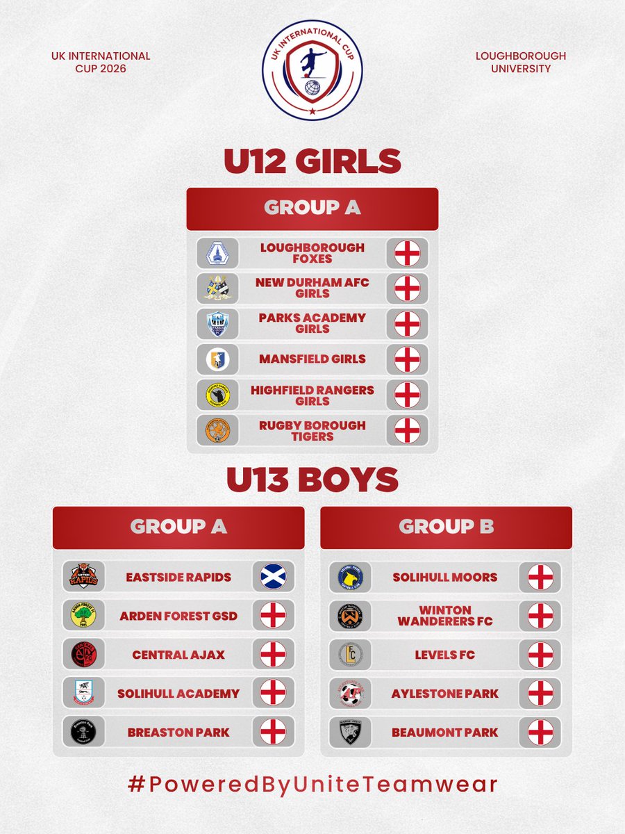 UK International Cup tweet media