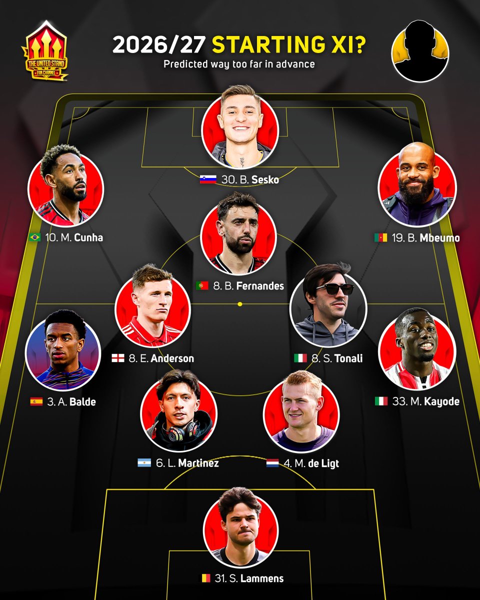 The United Stand tweet media