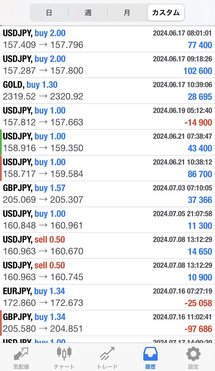 Maki@テクニカル先生 tweet media