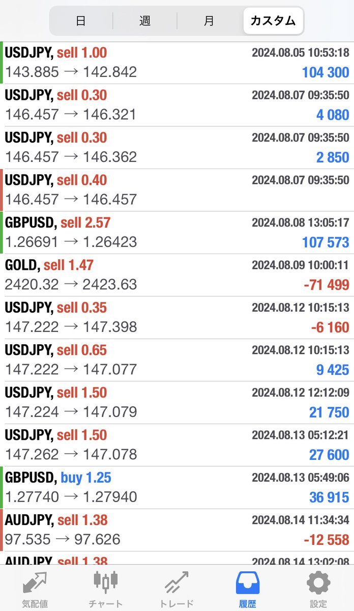 Maki@テクニカル先生 tweet media