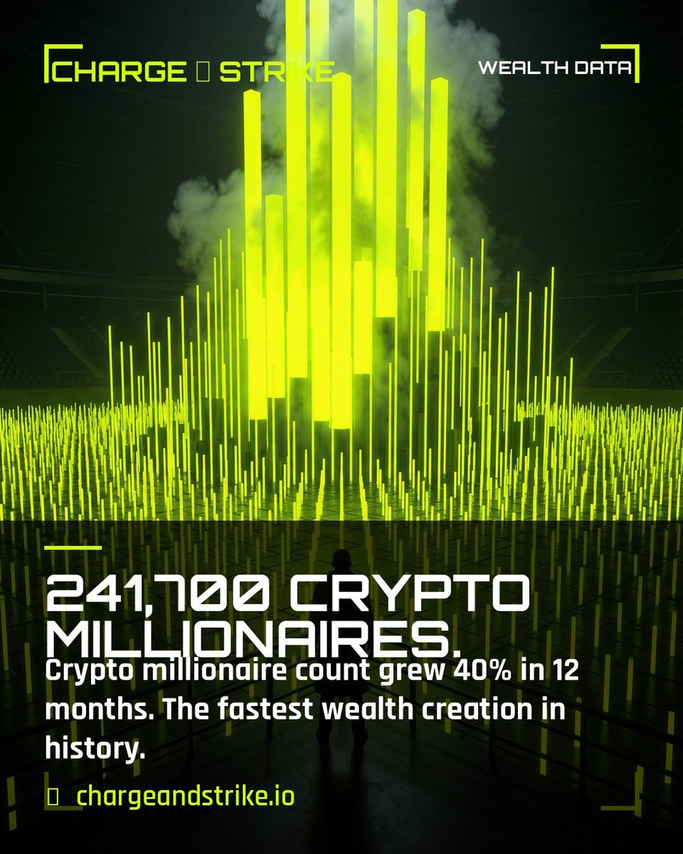 Charge and Strike tweet media