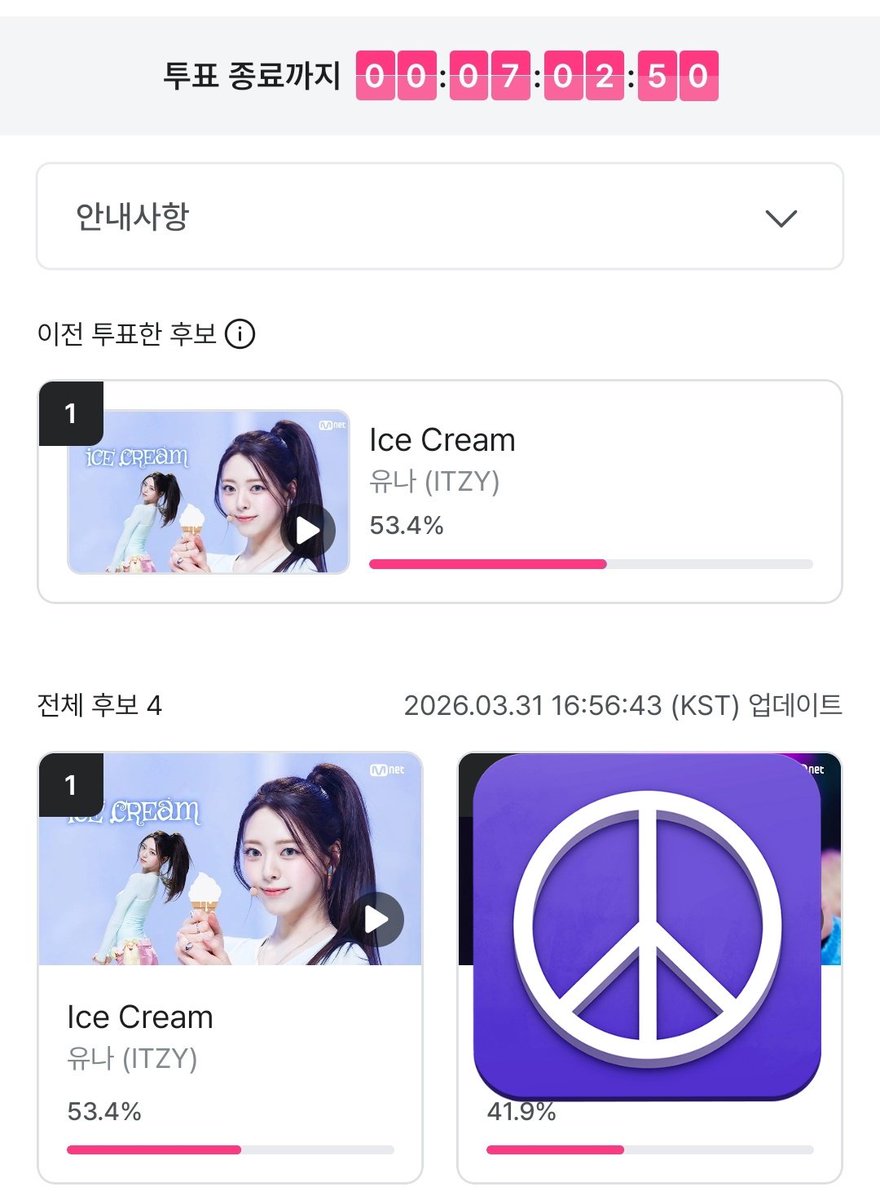 YUNA STATS🍦 tweet media