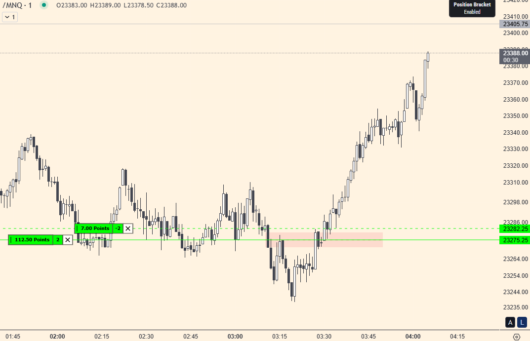 Lee B Trading tweet media