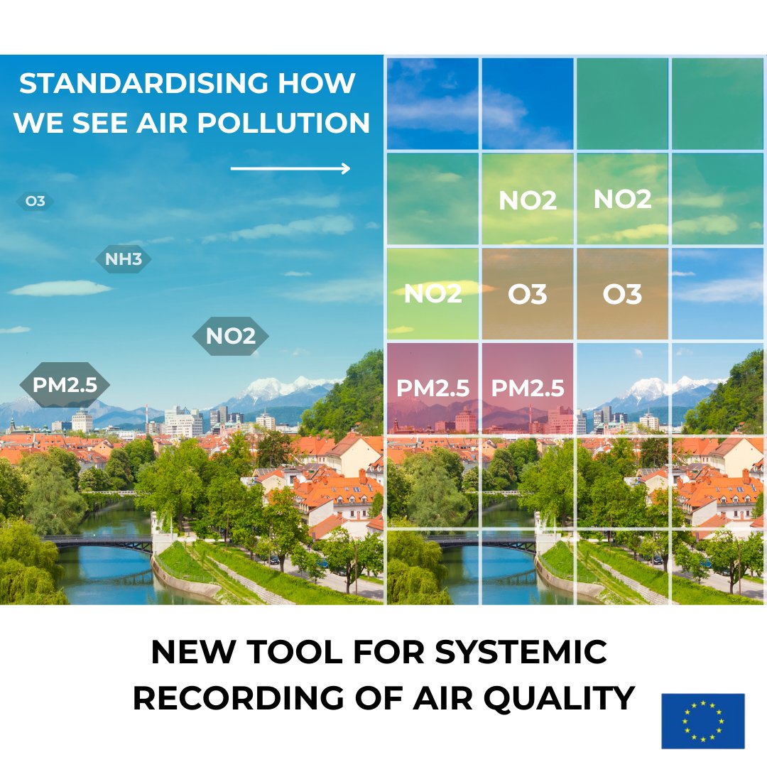 EU Environment tweet media