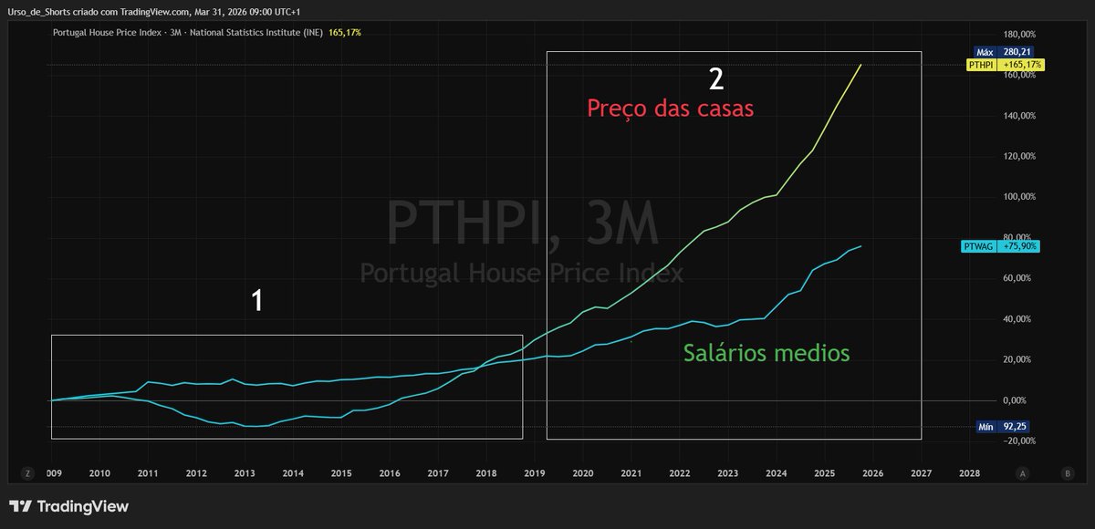urso_de_shorts tweet media