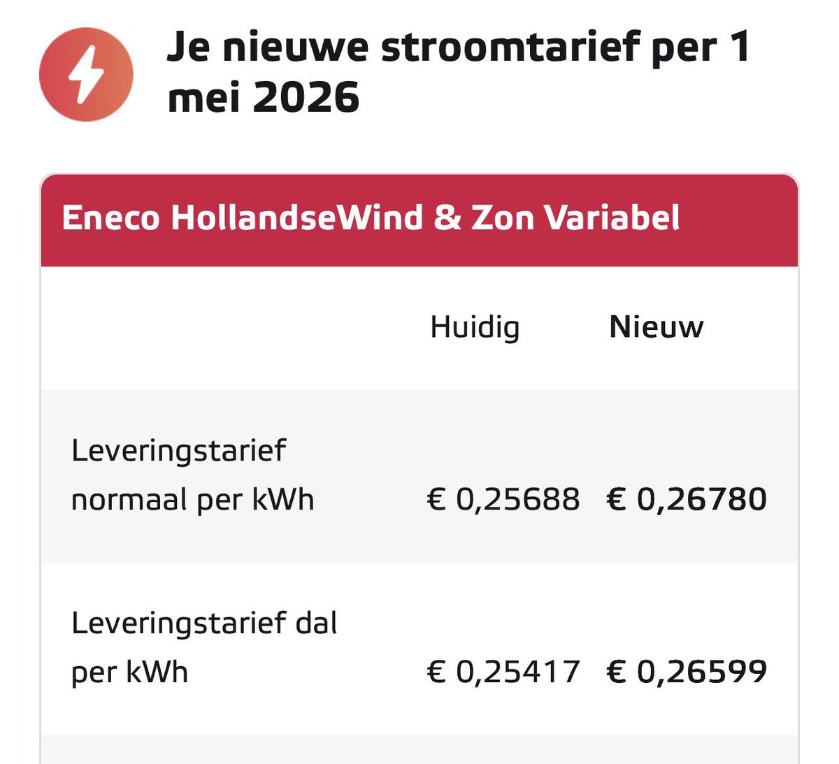 Tom Rusting; Stichting Naastentraining tweet media
