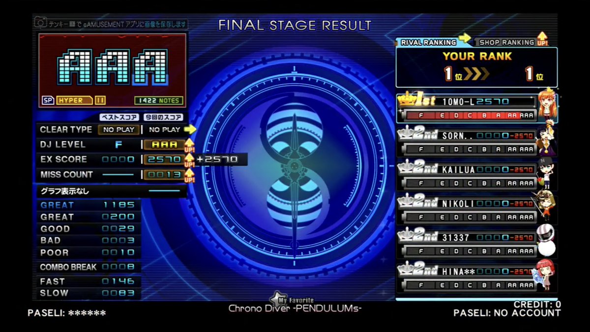 tripyandchan24's tweet image. Chrono Diver -PENDULUMs- MXM PUC Fail! S!!!

#IIDX22 #PENDUAL @Sato_Nao 

#SDVX #SOUNDVOLTEX @SOUNDVOLTEX573