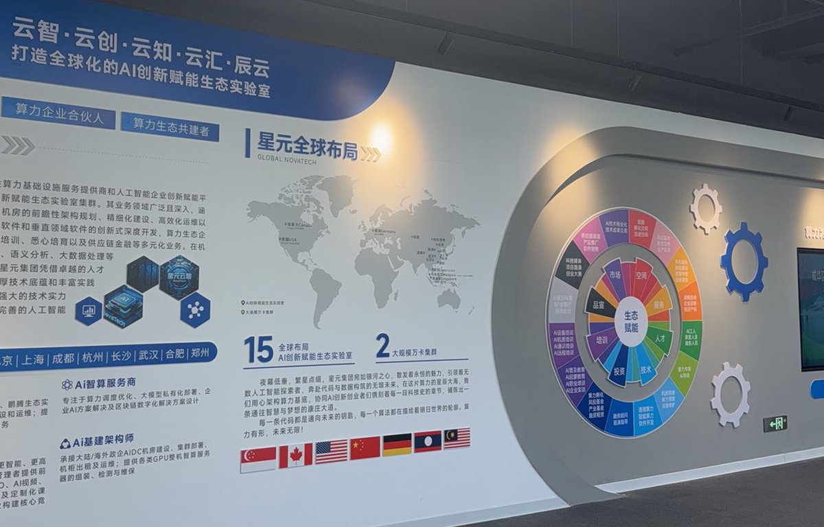 Cindy胖迪🥰 tweet media