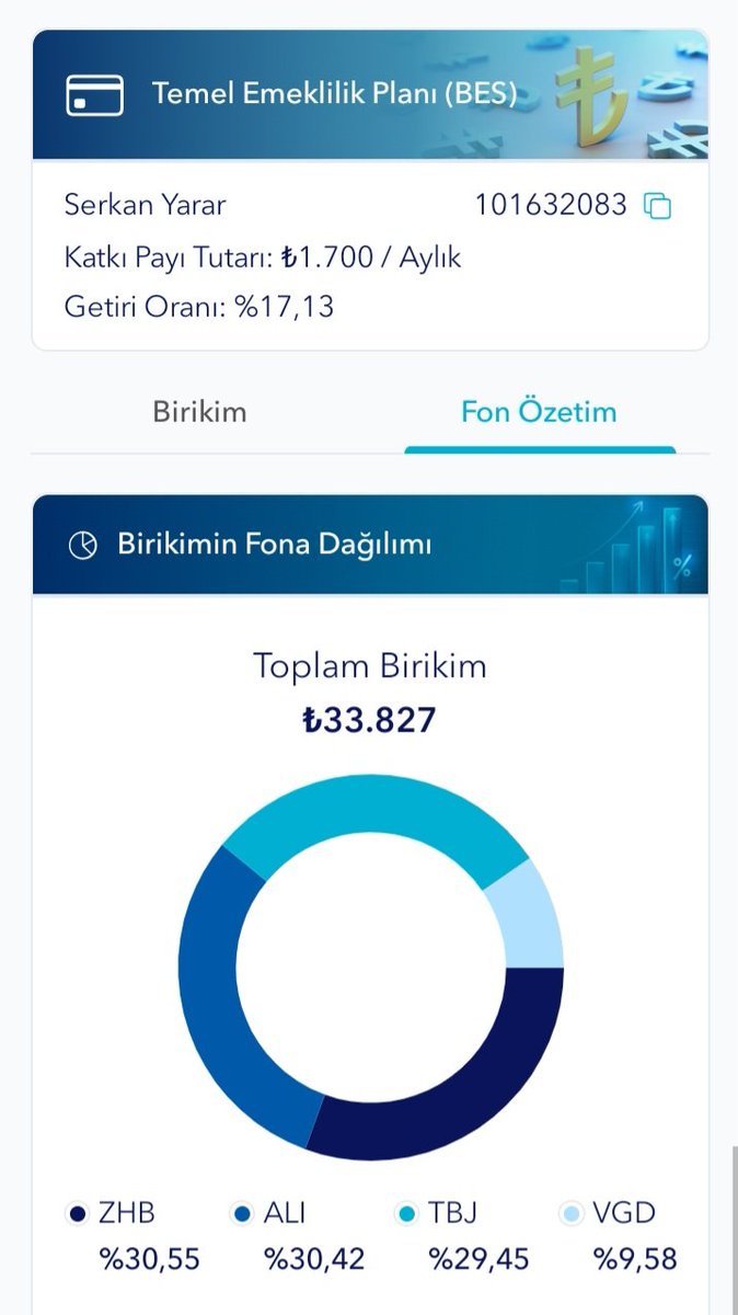 SerkanYARAR44's tweet image. Belki bir @mehmetmesci değiliz ama, biz de başladık ufak ufak.
Fon önerilerinize açığım.
#fon #bes