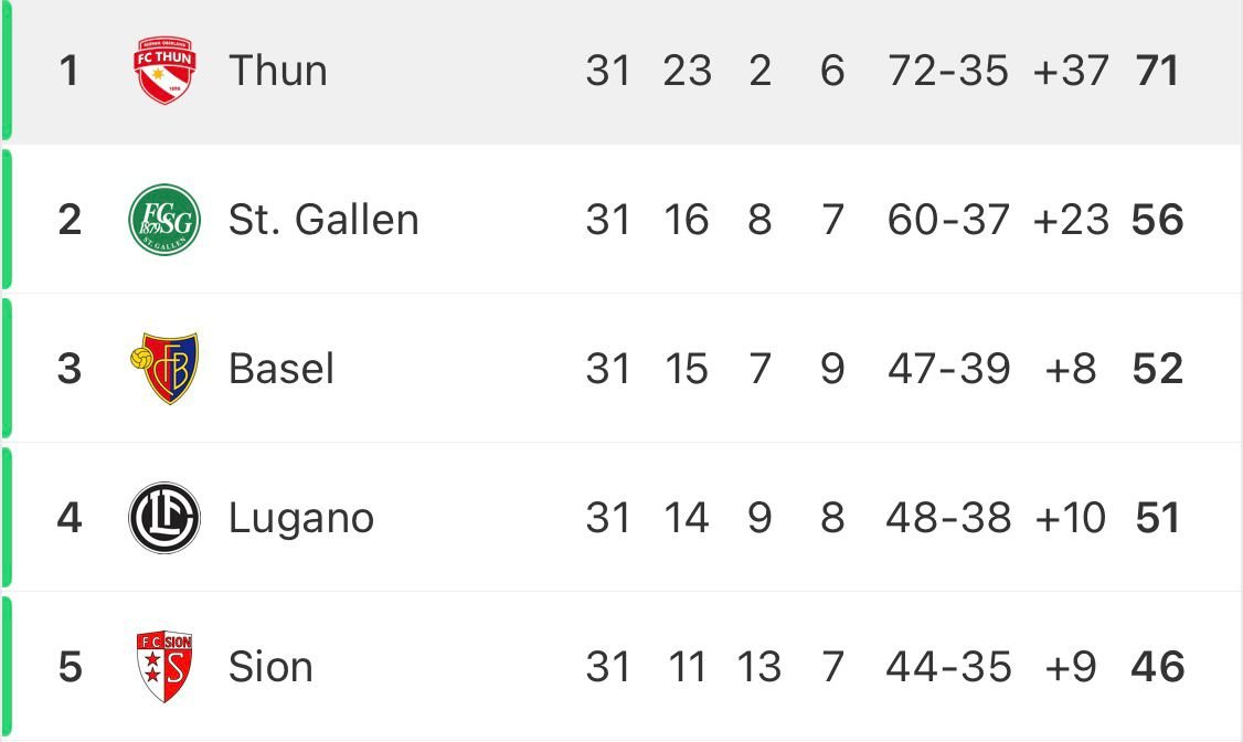 The Sweeper tweet media